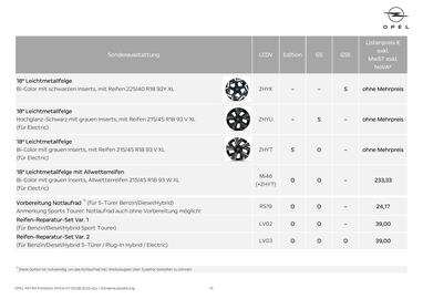 Opel Flugblatt | Astra Seite 15