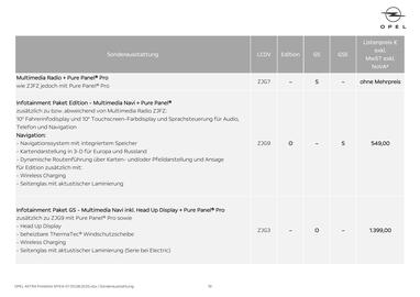 Opel Flugblatt | Astra Seite 19