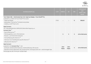Opel Flugblatt | Astra Seite 20