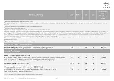 Opel Flugblatt | Astra Seite 21