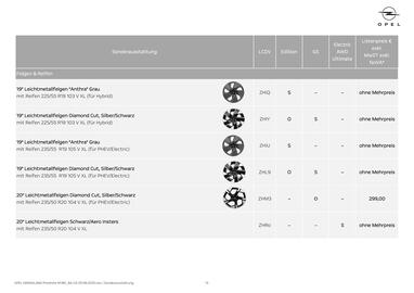 Opel Flugblatt | Grandland Seite 13