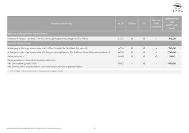 Opel Flugblatt | Grandland Seite 18