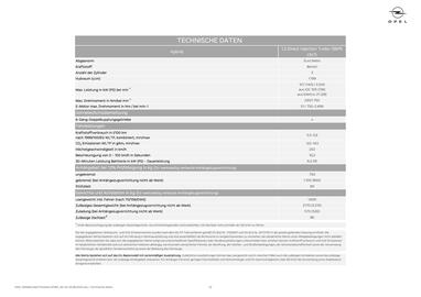 Opel Flugblatt | Grandland Seite 22