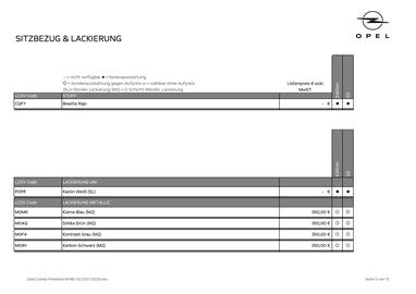Opel Flugblatt | Combo Electric Seite 5