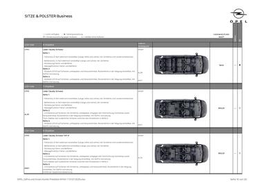 Opel Flugblatt | Vivaro Combi a Zafira Seite 10