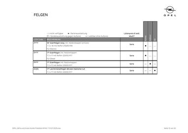 Opel Flugblatt | Vivaro Combi a Zafira Seite 12