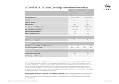 Opel Flugblatt | Vivaro Combi a Zafira Seite 16