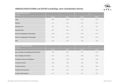 Opel Flugblatt | Vivaro Combi a Zafira Seite 19