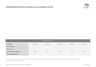 Opel Flugblatt | Vivaro Combi a Zafira Seite 20