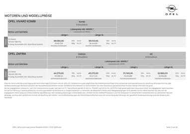 Opel Flugblatt | Vivaro Combi a Zafira Seite 3