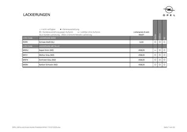 Opel Flugblatt | Vivaro Combi a Zafira Seite 7