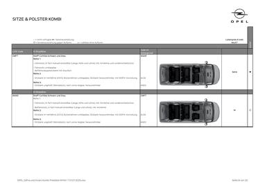 Opel Flugblatt | Vivaro Combi a Zafira Seite 8