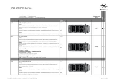 Opel Flugblatt | Vivaro Combi a Zafira Seite 9