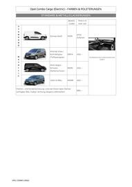 Opel Flugblatt | Combo Cargo Seite 15