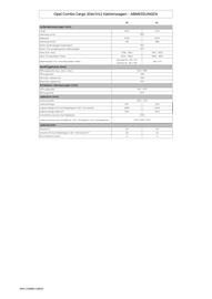 Opel Flugblatt | Combo Cargo Seite 16