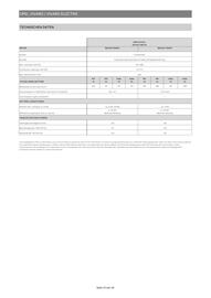 Opel Flugblatt | Vivaro Seite 15