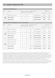 Opel Flugblatt | Vivaro Seite 3