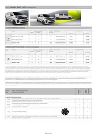 Opel Flugblatt | Vivaro Seite 5