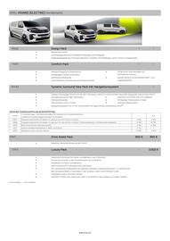 Opel Flugblatt | Vivaro Seite 6