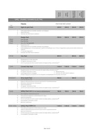 Opel Flugblatt | Vivaro Seite 7