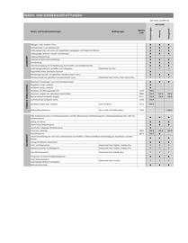 Opel Flugblatt | Movano Seite 16