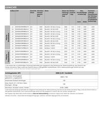 Opel Flugblatt | Movano Seite 23