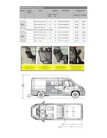 Opel Flugblatt | Movano Seite 6