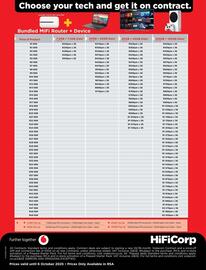 HiFi Corp catalogue Page 4