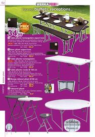 Catalogue Provence Outillage page 62