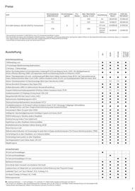 KIA Prospekt Seite 4