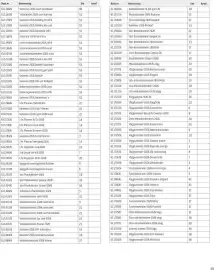 Office Depot reklamblad Sida 63