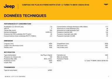 Catalogue Jeep page 7