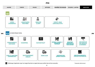 Catalogue Jeep page 10