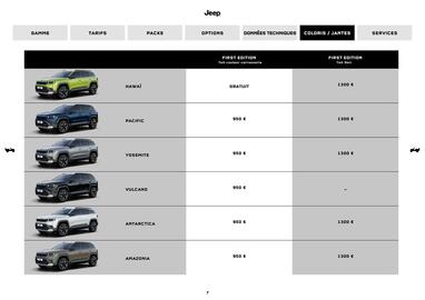 Catalogue Jeep page 7