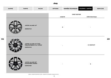 Catalogue Jeep page 8
