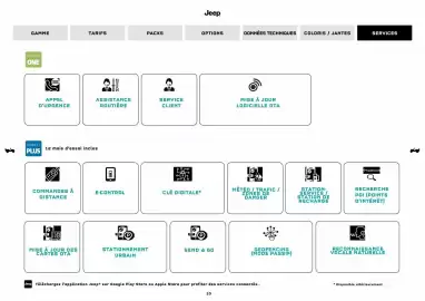 Catalogue Jeep page 10