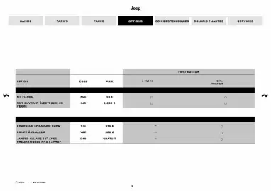 Catalogue Jeep page 5