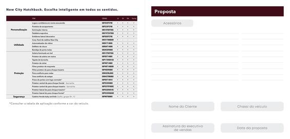Catálogo Honda Página 6