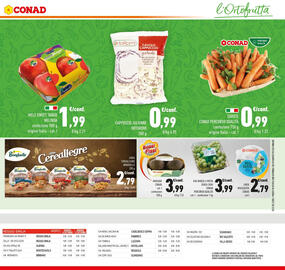 Volantino Conad Pagina 25