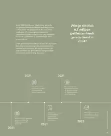 Kvik folder Pagina 49