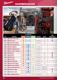 Catalogue Master Pro page 44