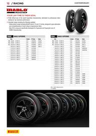 Catalogue Bihr page 12