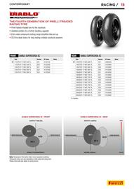 Catalogue Bihr page 15