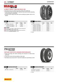 Catalogue Bihr page 22