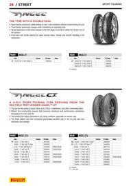 Catalogue Bihr page 28
