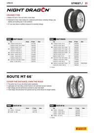 Catalogue Bihr page 31