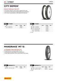 Catalogue Bihr page 32