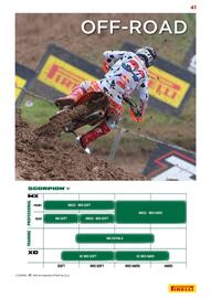 Catalogue Bihr page 41