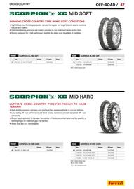 Catalogue Bihr page 47
