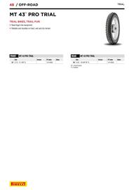 Catalogue Bihr page 48